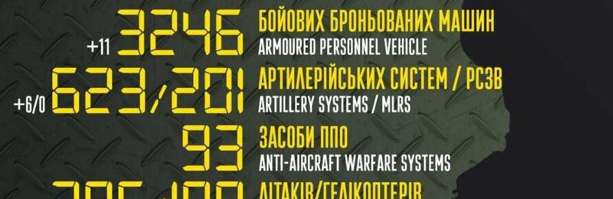Бойові втрати противника знову виросли 