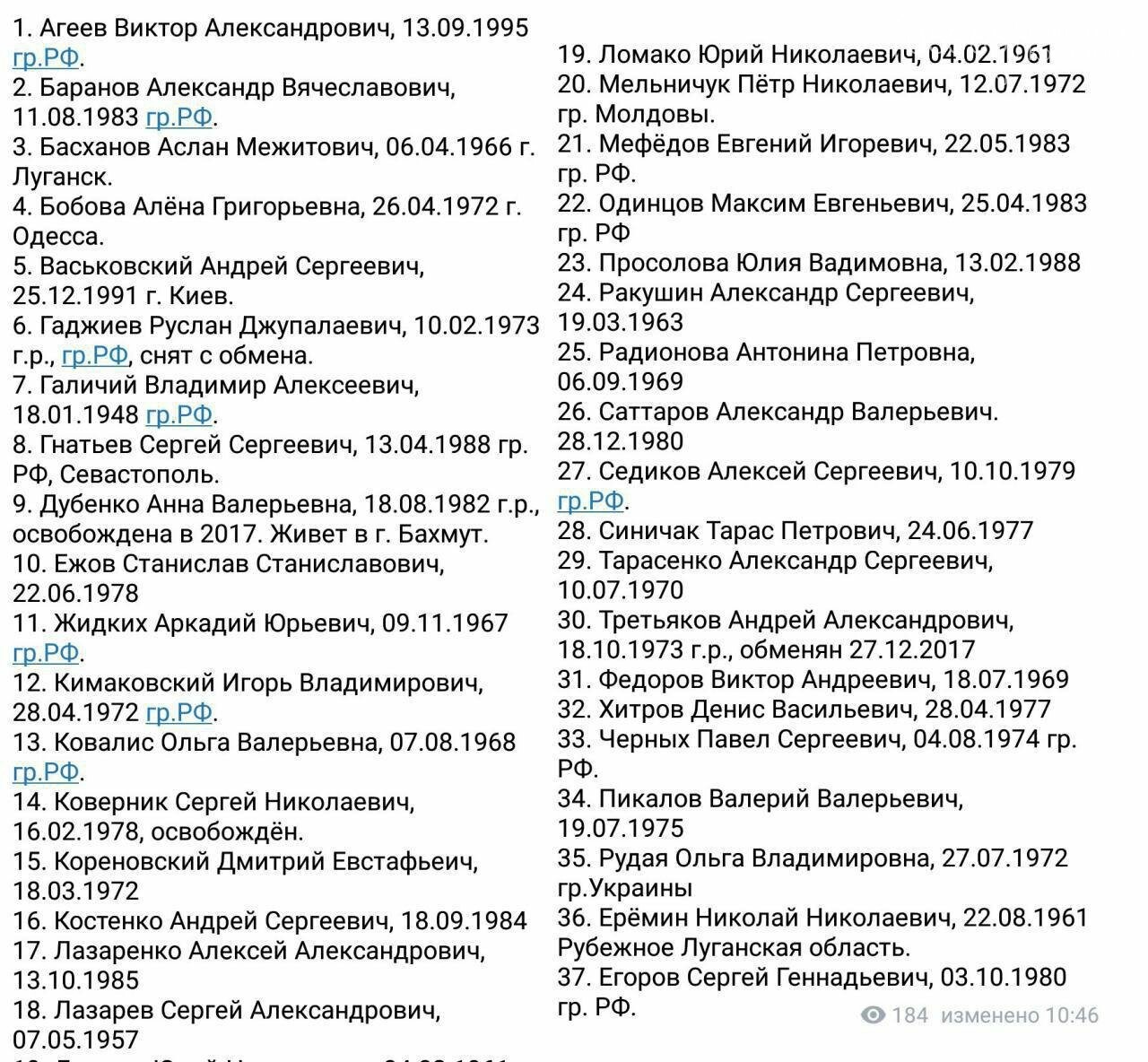 Списки пленных. Список пленных РФ. Список обменных военнопленных. Списки военнопленных на Украине 2022. Список военнопленных РФ В Украине.