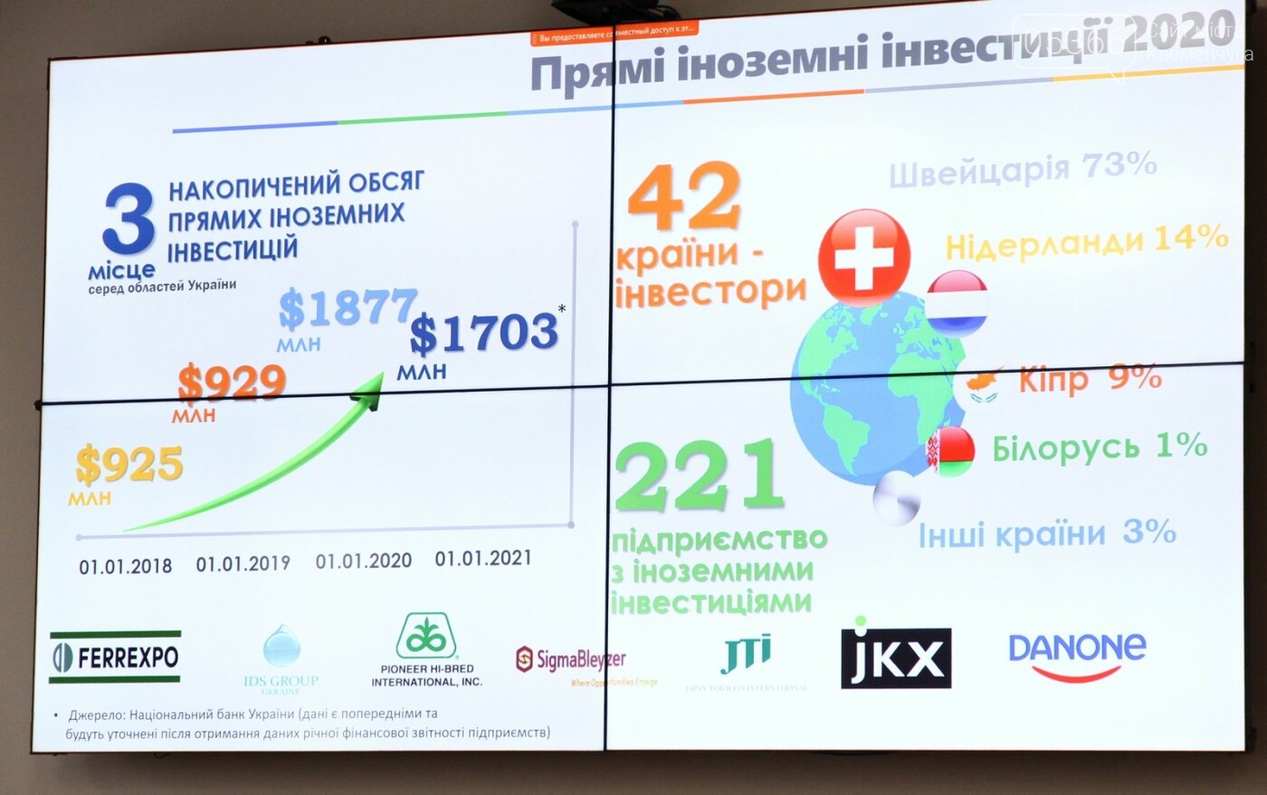 Індустріальні парки: бути їм чи не бути в Кременчуцькому районі, фото-1