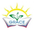 Grace, learning center | Грейс, учебный центр, английский язык в Кременчуге