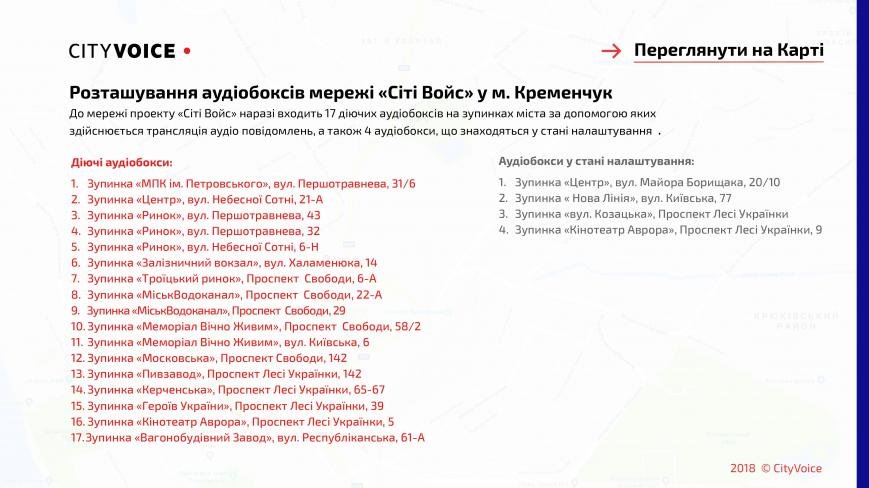 сити войс кременчуг, реклама, аудиобоксы, реклама на остановках