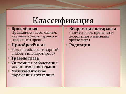 катаракта катаракта