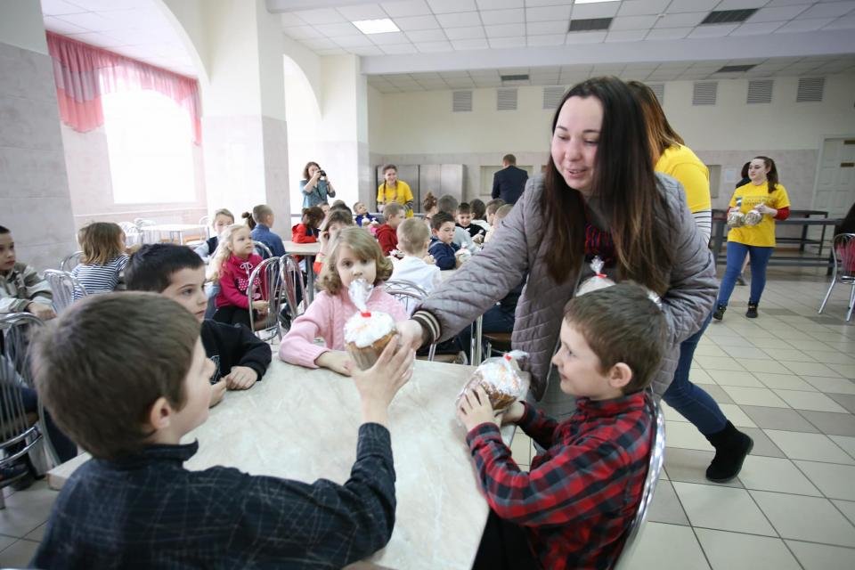 привітання дітей з Великоднем привітання дітей з Великоднем