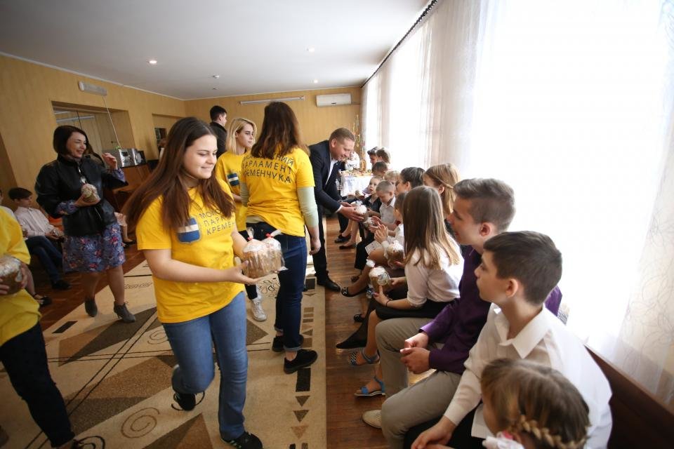 привітання дітей з Великоднем привітання дітей з Великоднем