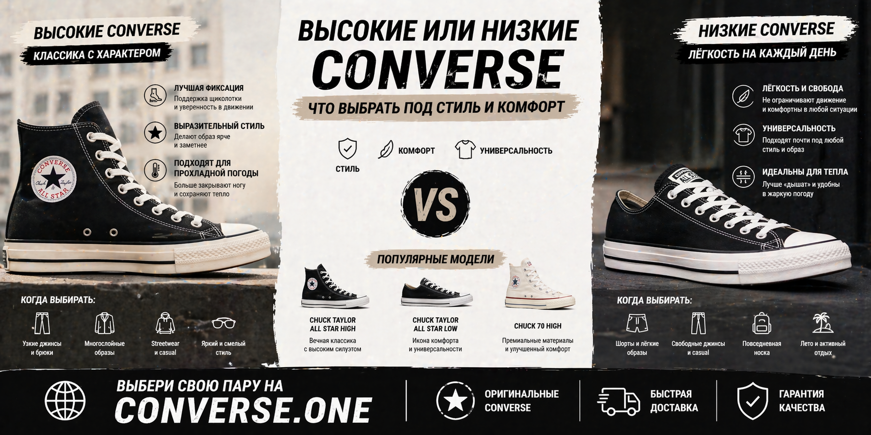 Высокие или низкие Converse: что выбрать под стиль и комфорт